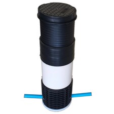 Adjusta Boundary Water Meter