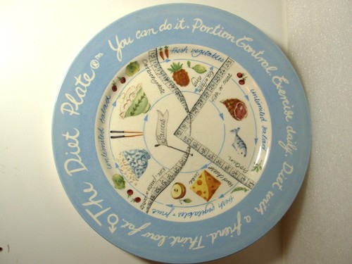The diet plate made england - plate,