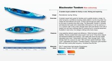 Dagger Blackwater 13.5 Tandem Kayak Blue/Sky/Granite Used