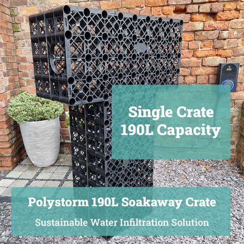 Polystorm psm1a 190l storm - polystorm,