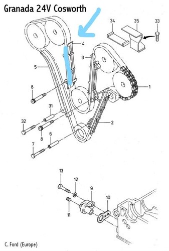Ford cosworth granada v6 - granada, 2.9