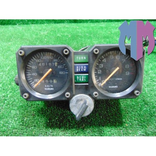 Dashboard Instrumentation