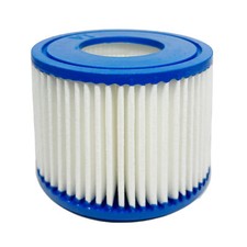 MaximalPower Filter for