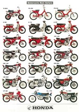 HONDA Poster CB125 SS125 SS50