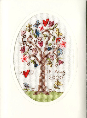 Bothy threads greeting - bothy,