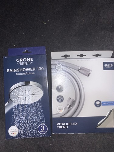 New release grohe rainshower - release,