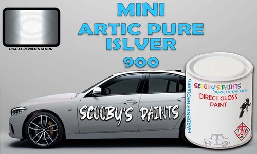 Tinned paint for - tinned,