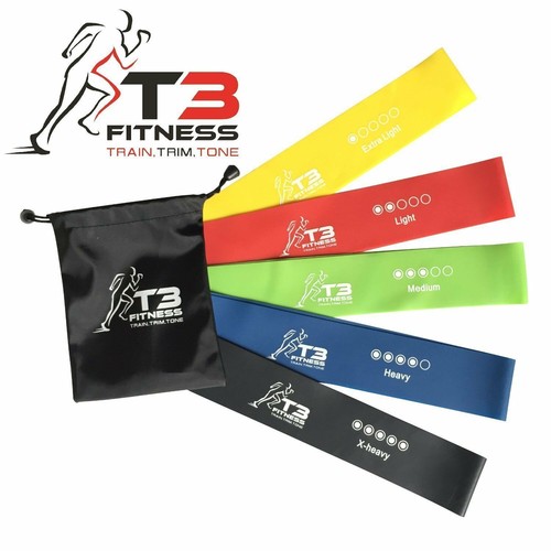 Set resistance exercise - set,