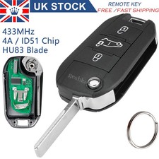 For Citroen Berlingo Dispatch