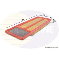 Air Filter For Peugeot Bipper