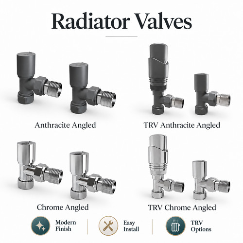 15mm angled radiator - 15mm,