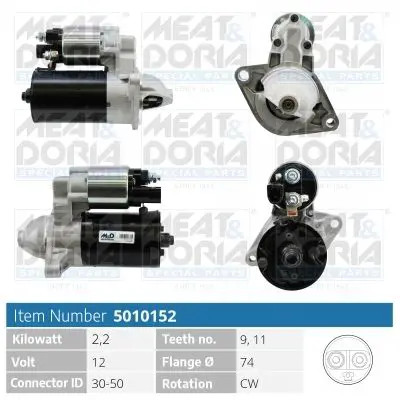 Starter motor clockwise - motor,