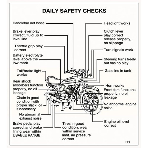 Daily safety checks decal - daily,