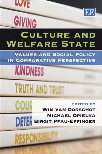 Culture and welfare - and,
