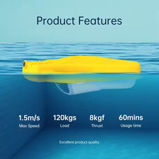 Electric Jet Motorized Board