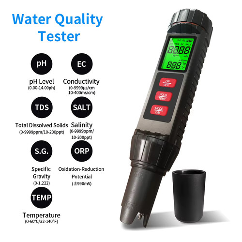 High quality meter to - in,