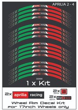 APRILIA RACING Style