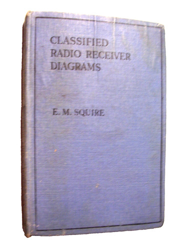 Classified radio receiver - classified,