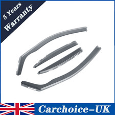 Wind Deflectors For Mercedes