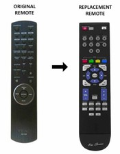 RM-Series  Replacement Remote