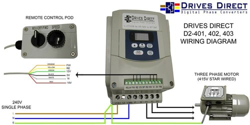 3hp digital 240v - digital, 3