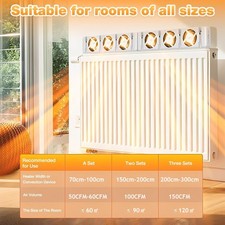 Radiator Fan 3.0/5.0