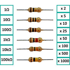 Résistance carbone 1/4W 1-10-100-1K-10k-100k Ω Ohm lot 2 à 1000 pcs 5% 0.25W