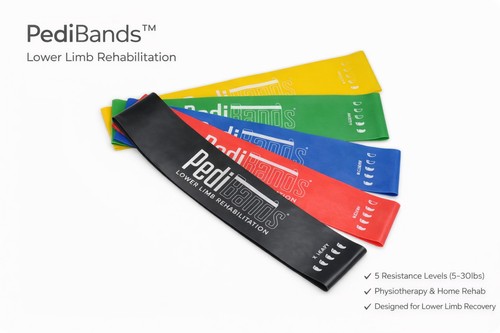 Physiotherapy resistance bands - physiotherapy,