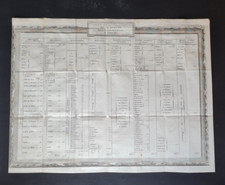 Antique (1781) French print -