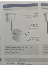 Unused Low Level Pan And