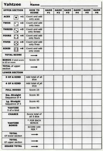 Reusable yahtzee score - score, sheets