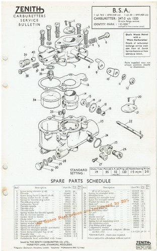 Bsa 320 420cc industrial - 320,