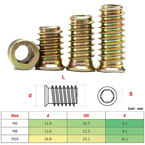 M6m8m10 threaded wood - m6m8m10,