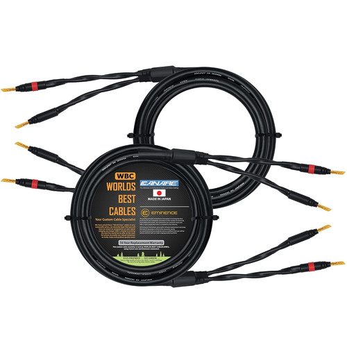 Worlds best cables meter - 3,