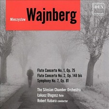 Lukasz Dlugosz.the Silesian