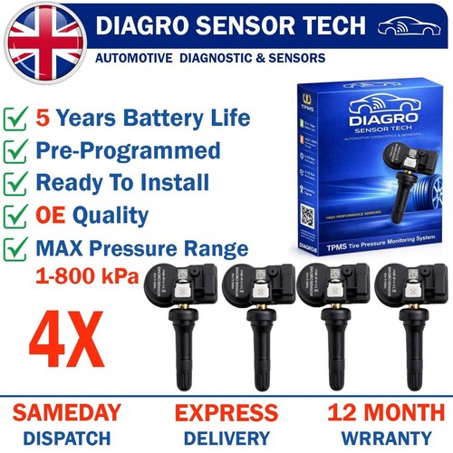 Pre coded tyre pressure - pre-coded,