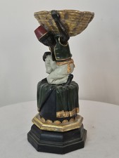 Vintage Regency Resin Sweet