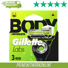 GilletteLabs Body + Intimate