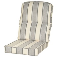 Replacement Cushion Covers for