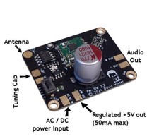FM-DW 2.2 FM converter module