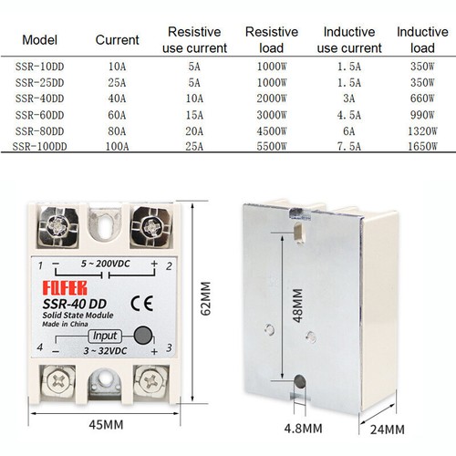 Solid state relay - dc, to