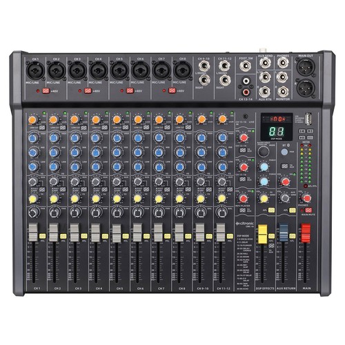 Citronic cmc channel - citronic, cmc-16