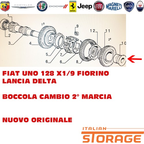 Fiat fiorino 128 lancia - fiorino,