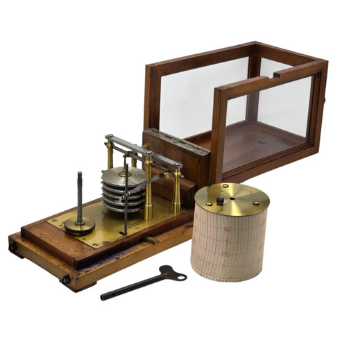 Antique 19th century richard - antique,