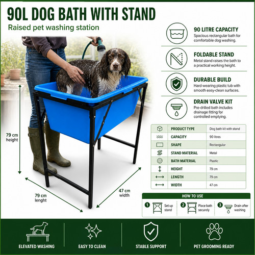 Dog bath pet - bath, grooming