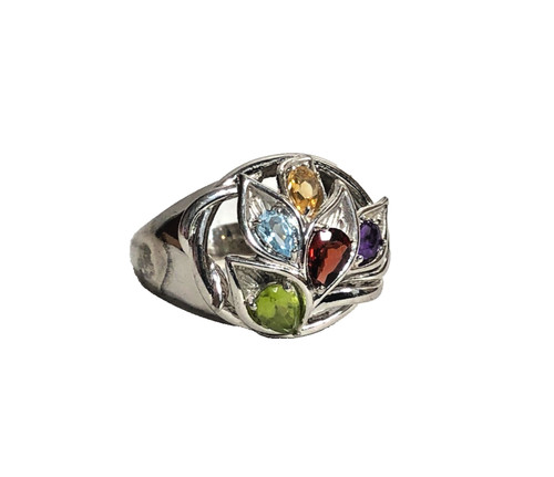 Gemstone cluster statement - gemstone,