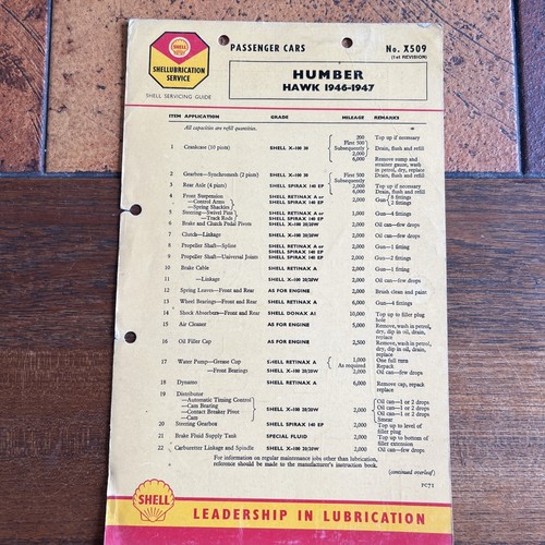 Vintage shell lubrication - shell,