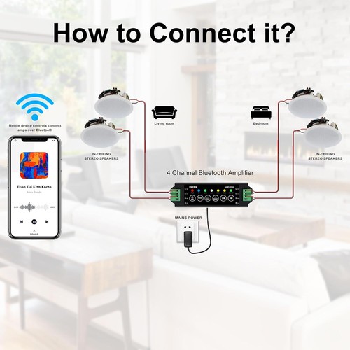 Herdio bluetooth ceiling - bluetooth,