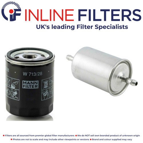 Filter kit for - for, plus