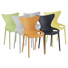 Plastic modern style - modern, indoor